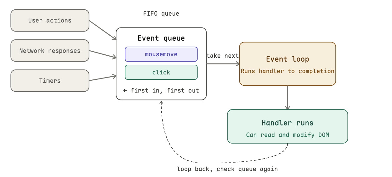 attachments/Pasted image 20260416195412.png